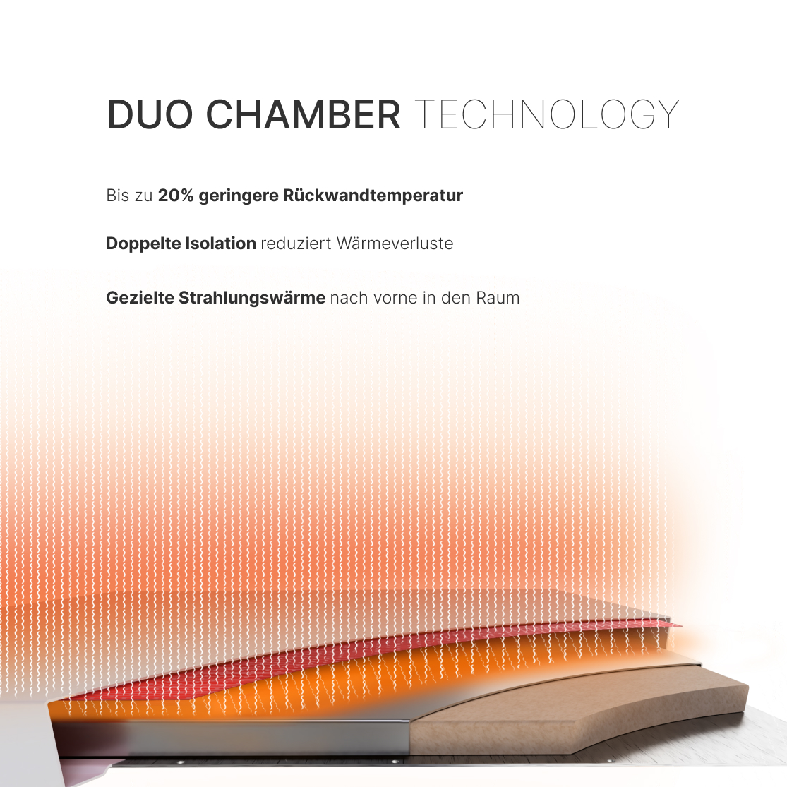 AeroFlow® electric heater Compact